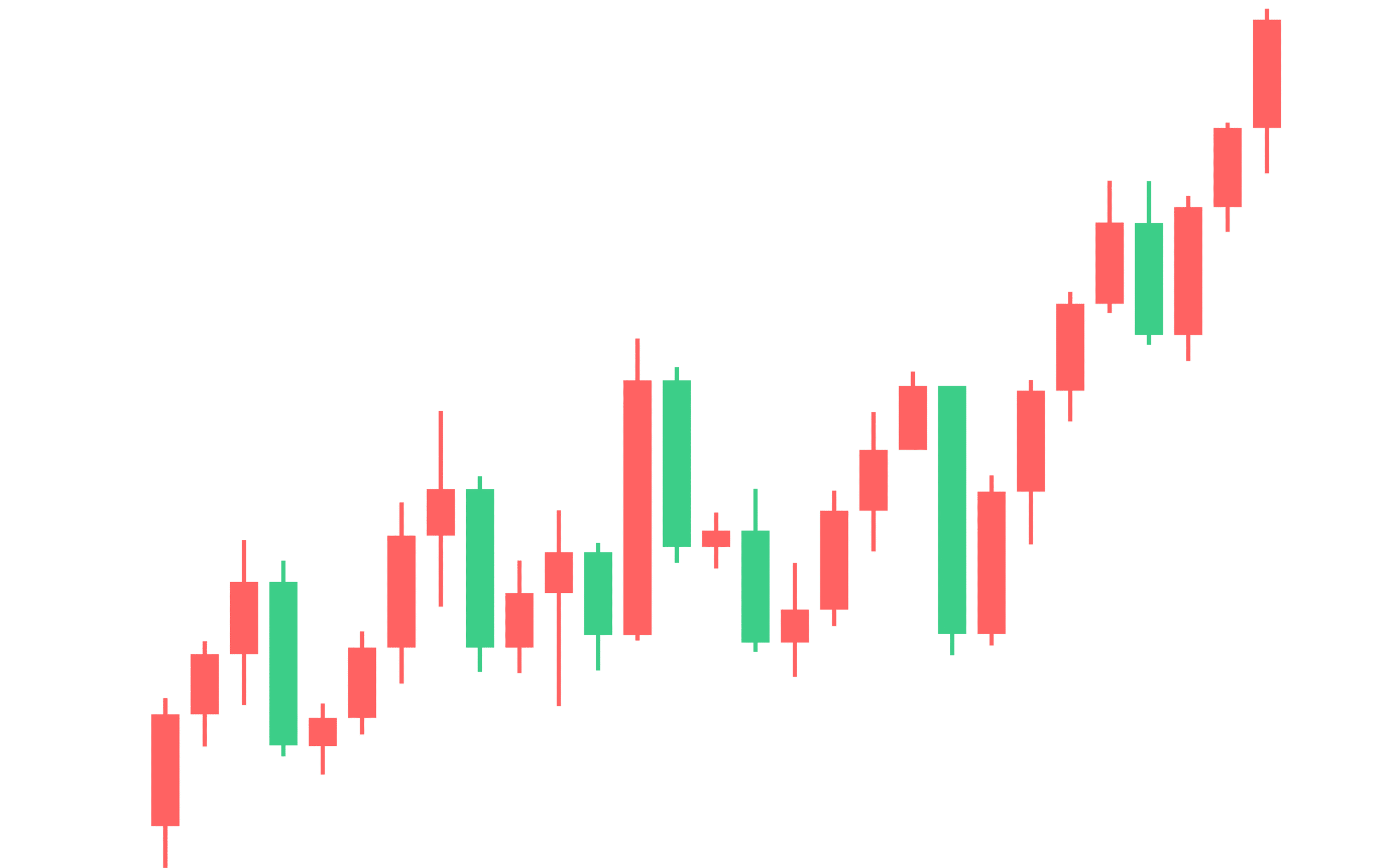 Background financial chart